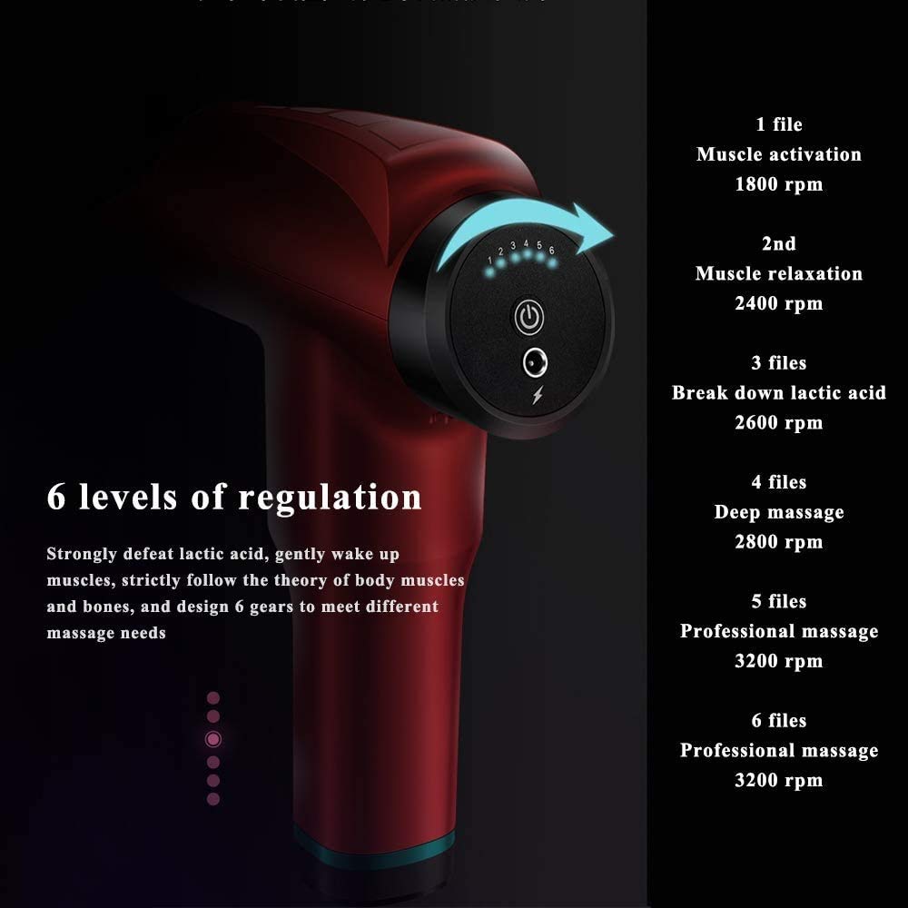 Deep Tissue Massage Gun with 5 Interchangeable Heads for Muscle Recovery