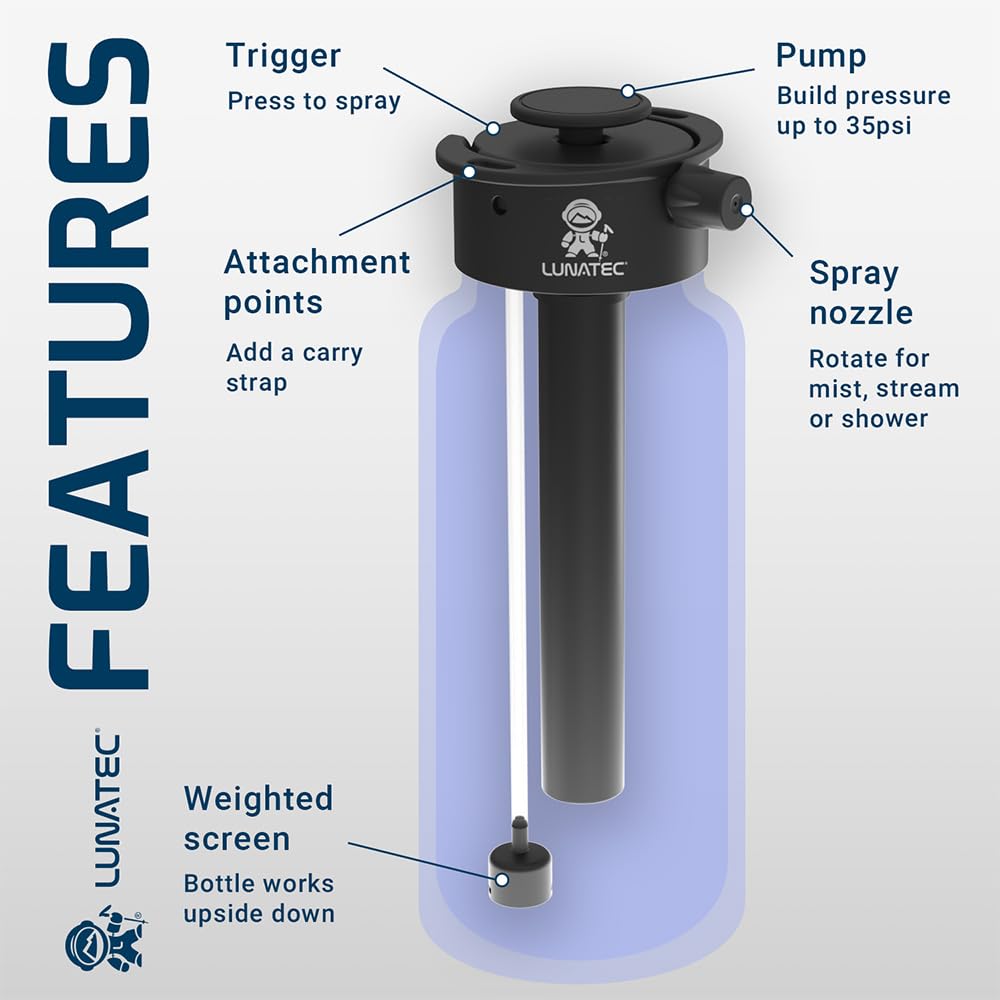 1000ml Insulated Mist Spray Hydration Bottle with Cooling Modes