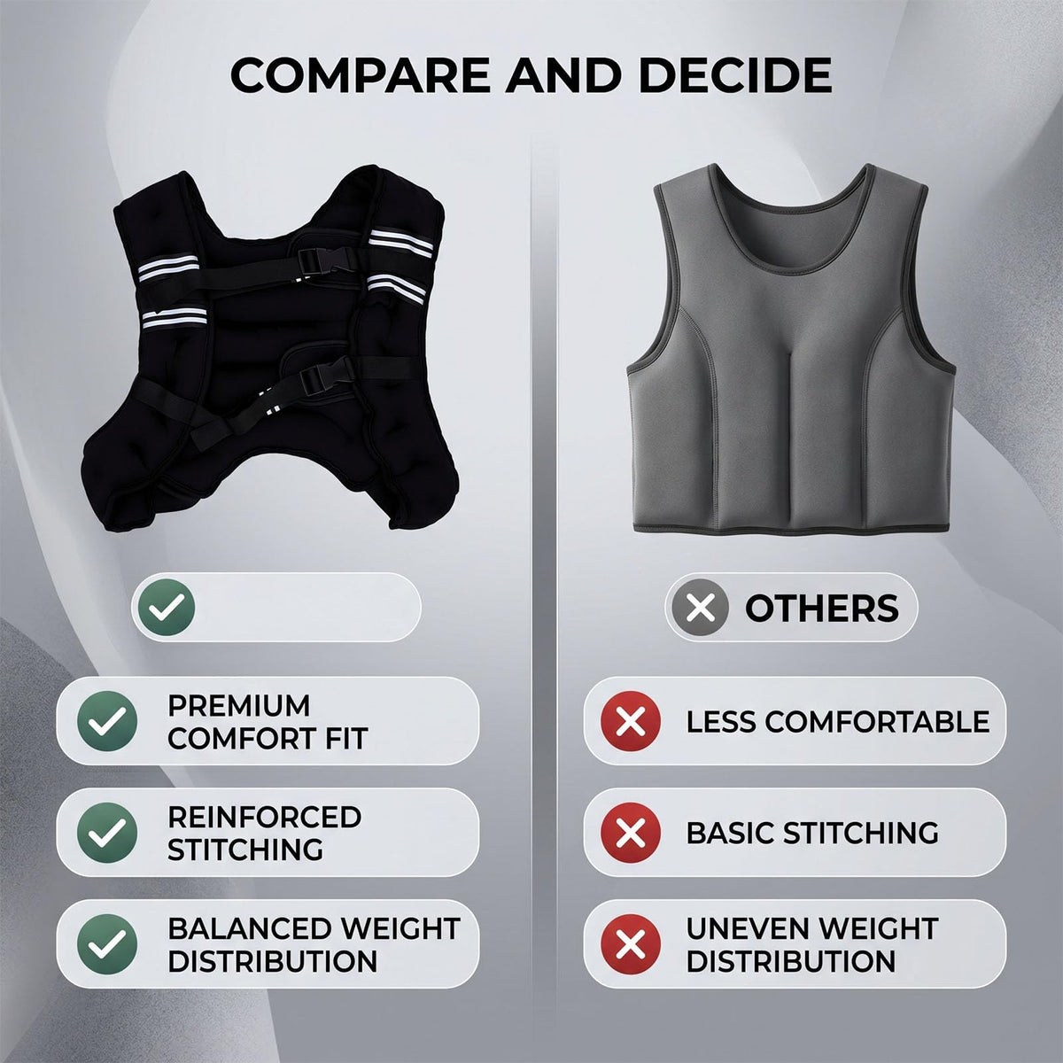 Adjustable Neoprene Weighted Vest for Strength Training and Running