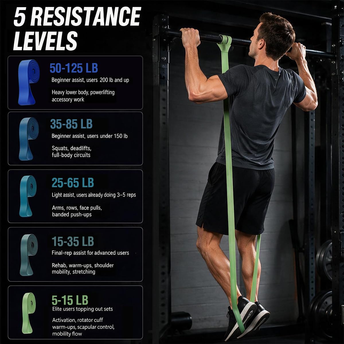 LEEKEY Resistance Bands Set for Pull Up Assistance & Exercise