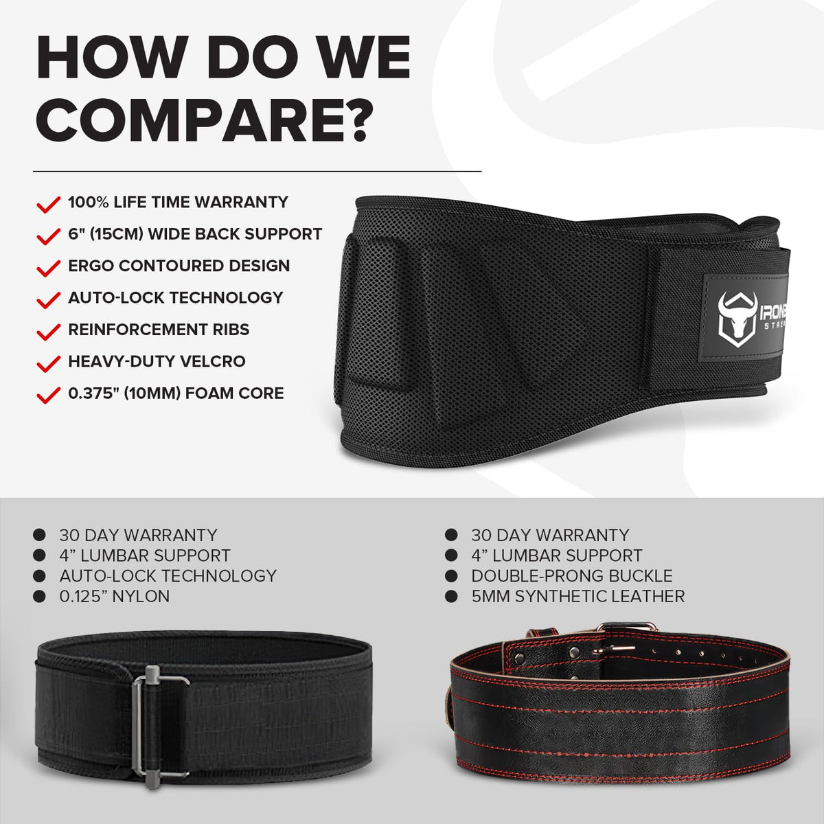 Weightlifting Belt with Back Support for Strength Training and Powerlifting