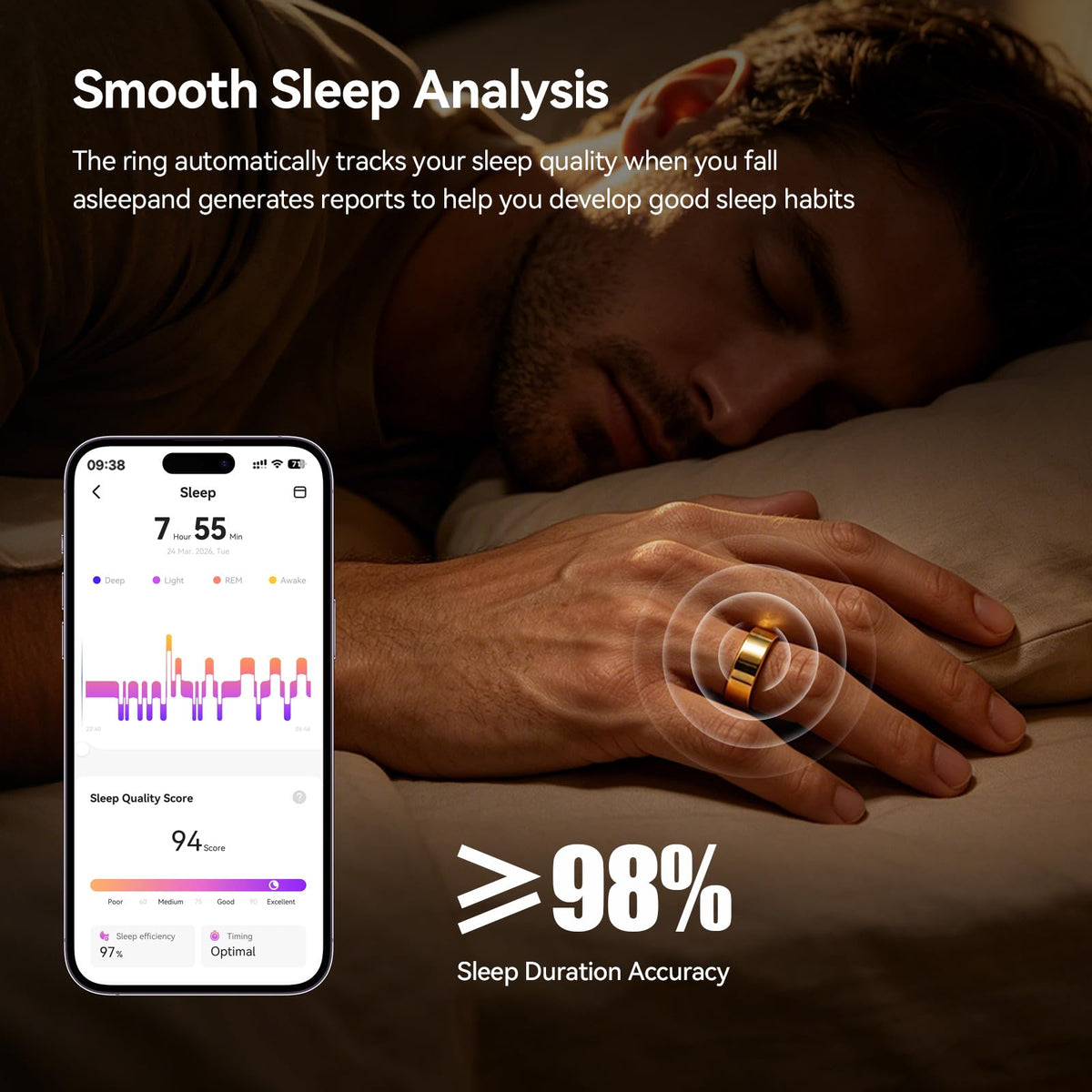 Smart Ring Fitness Tracker with Sleep Monitoring and Heart Rate Tracking
