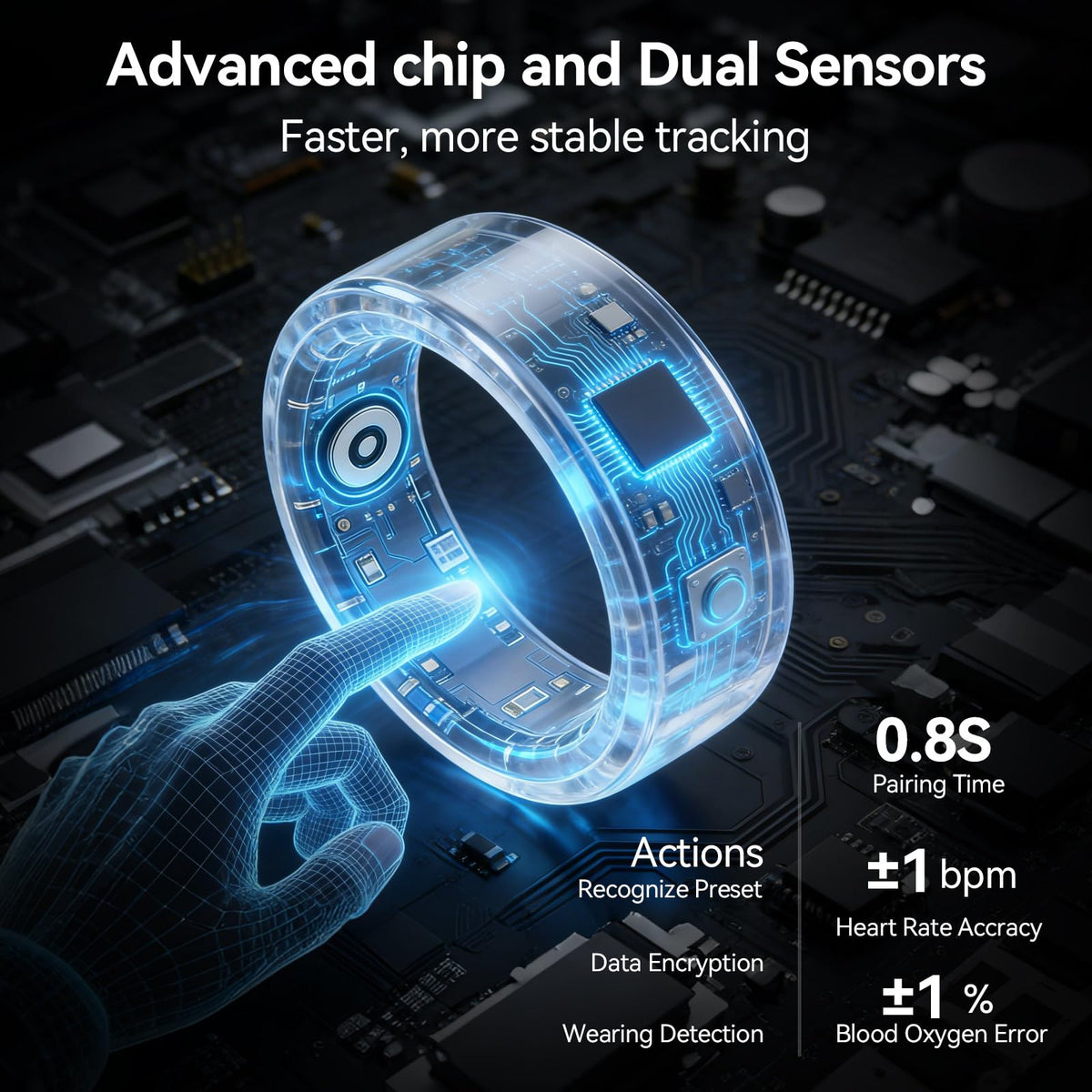 Smart Ring Fitness Tracker with Sleep Monitoring and Heart Rate Tracking